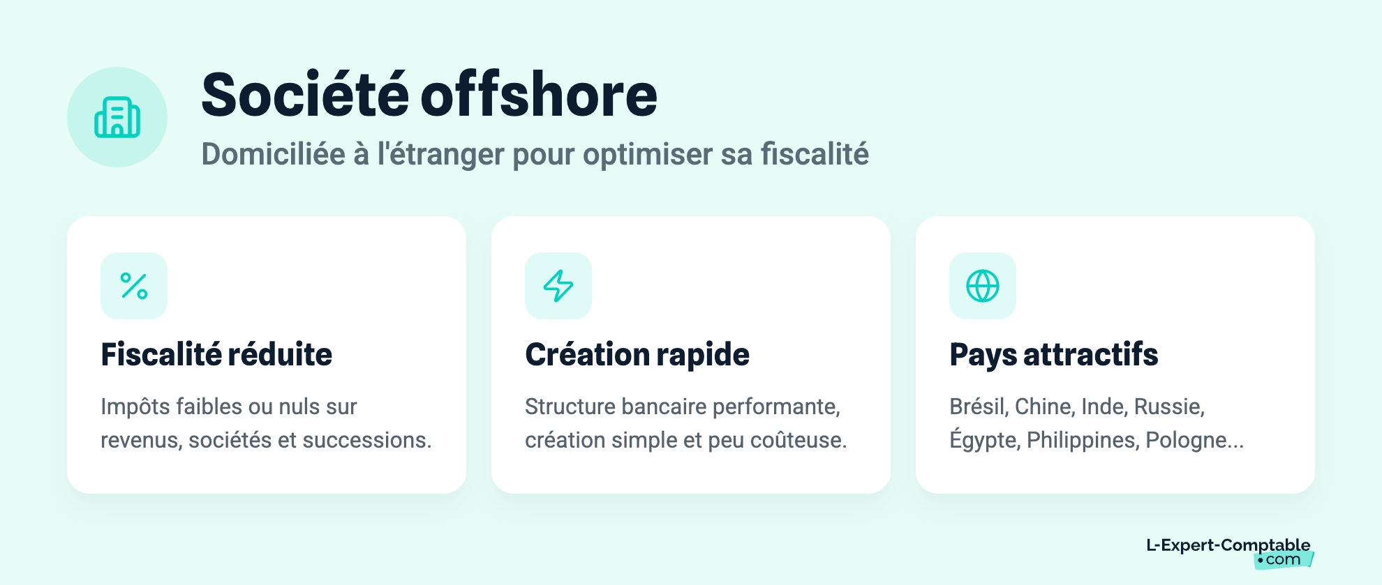 Société offshore